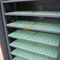 Weg im trockenen Ofen der hohen Temperatur für Batterie-Wärmebeständigkeits-Test