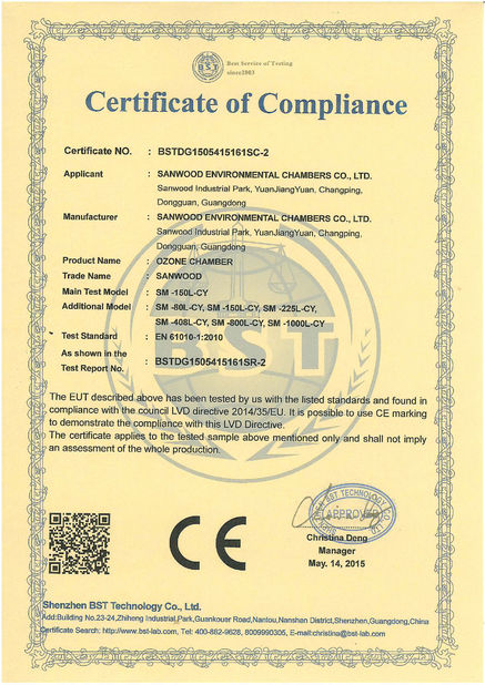 China Guangdong Sanwood Technology Co.,Ltd Zertifizierungen
